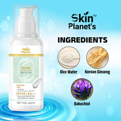 CLEANSER+SUNSCREEN+SERUM+MOISTURIZER+FACE CREAM+ACNE FACEWASH+TONER